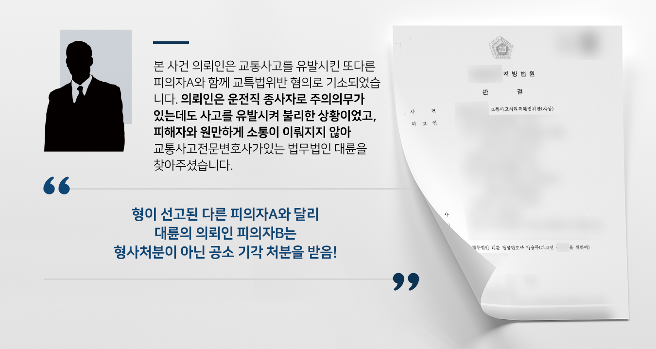 본 사건 의뢰인은 교통사고를 유발한 원인을 제공한 피의자A와 피의자B 중 후자입니다.의뢰인(피의자B)는 운전직 종사자이기에 업무상 주의의무가 있는데도 불구하고 교통사고를 유발해 피해자를 상해에 이르게 하였으므로 상당히 불리한 상황이었습니다.해당 사건에 대한 기소가 제기되었고, 피해자가 의식불명 상태로 합의도 하지 못한 상황이라 다급하게 교통사고전문변호사가 있는 법무법인 대륜에 사건을 맡겨주셨습니다.